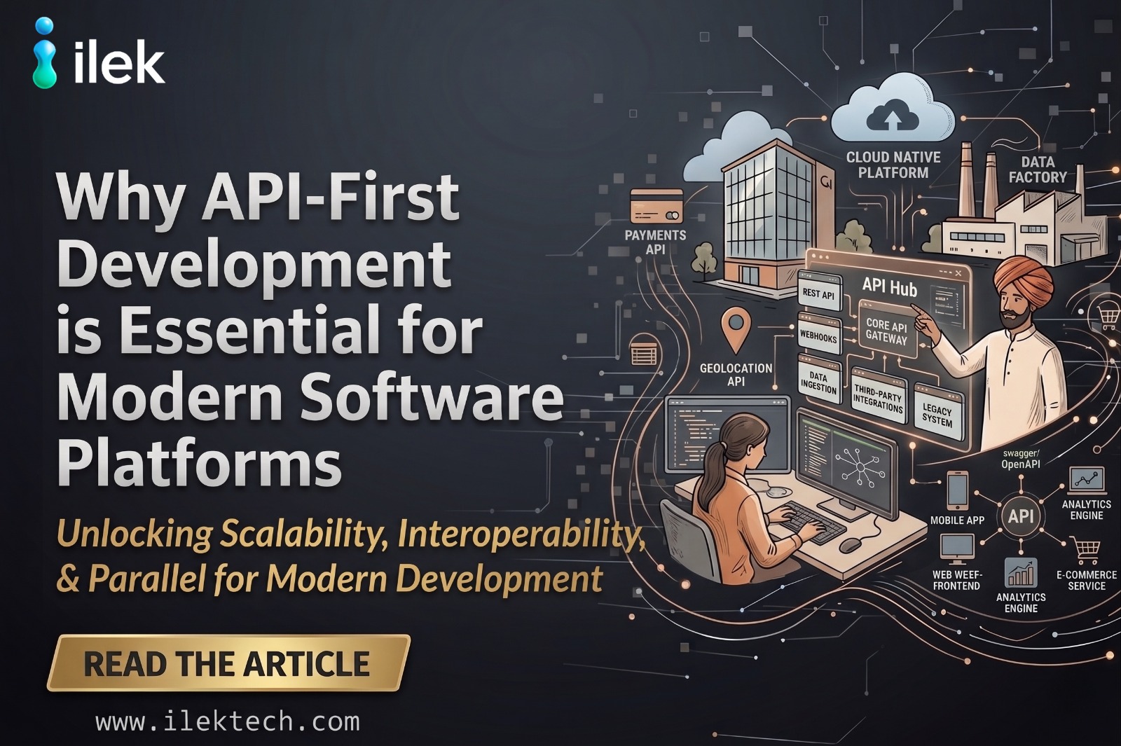 Why API-First Development is Essential for Modern Software Platforms