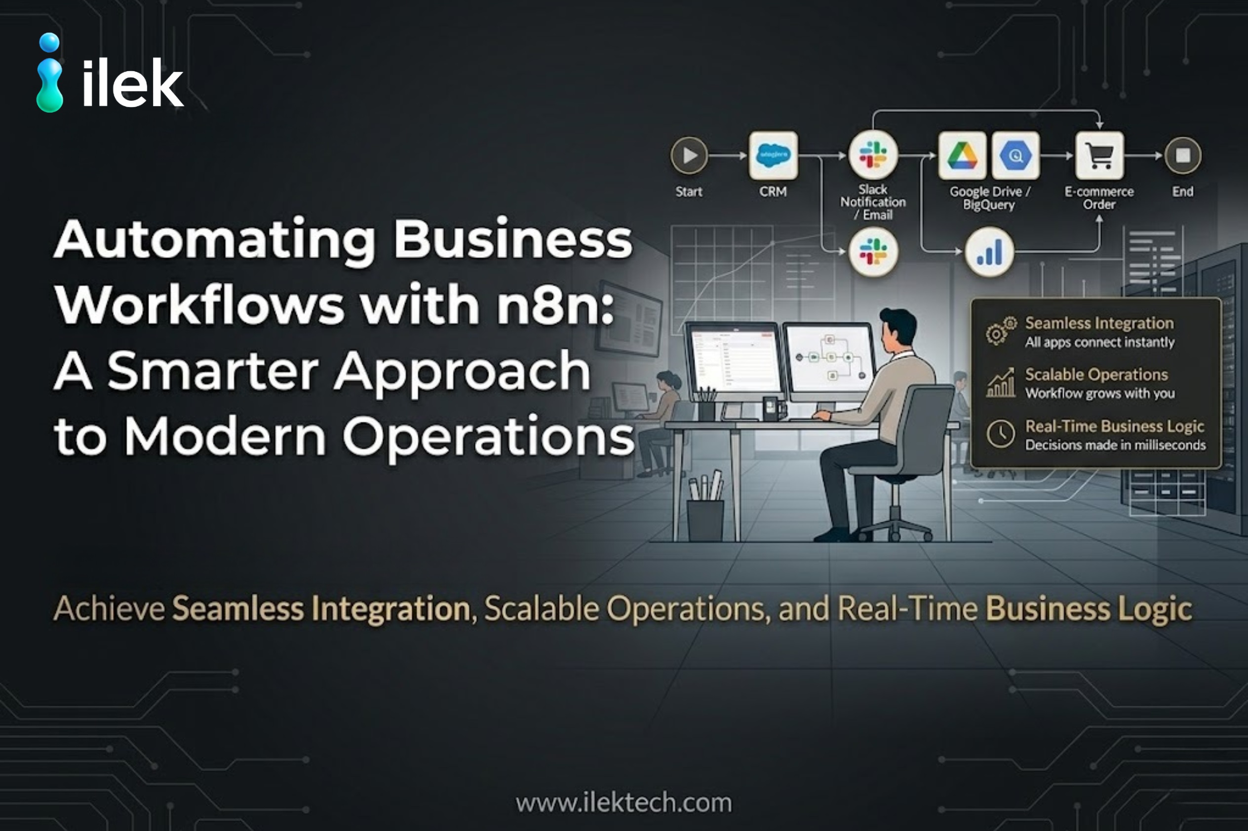 How n8n is Transforming Workflow Automation for Modern Businesses