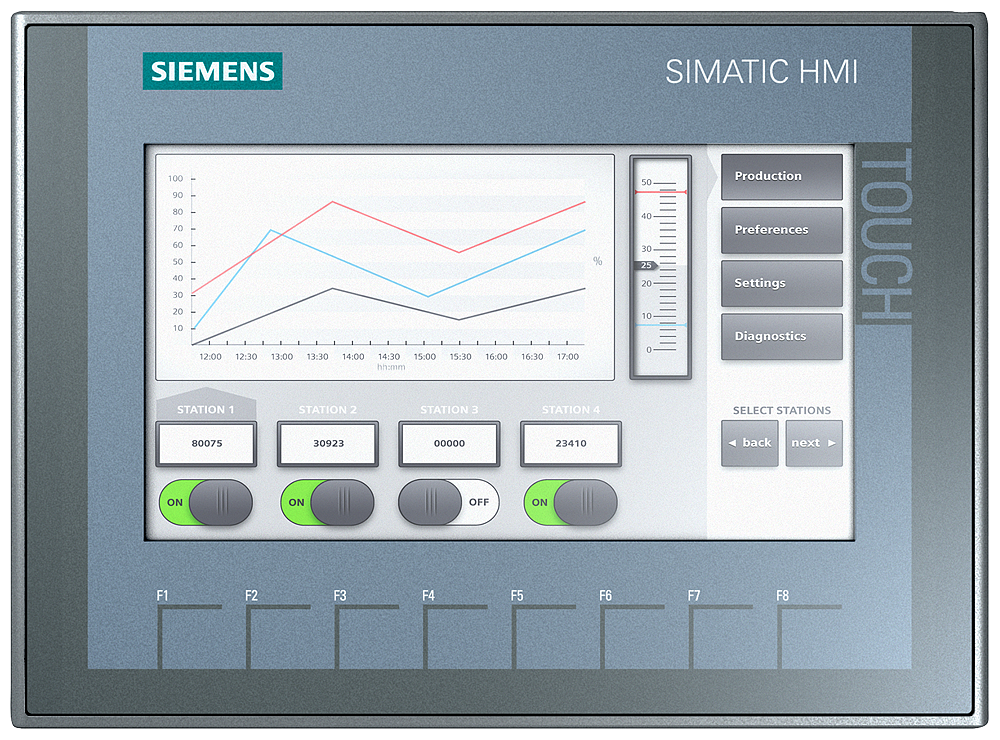 SIMATIC HMI KTP700 Basic (6AV2123-2GB03-0AX0)