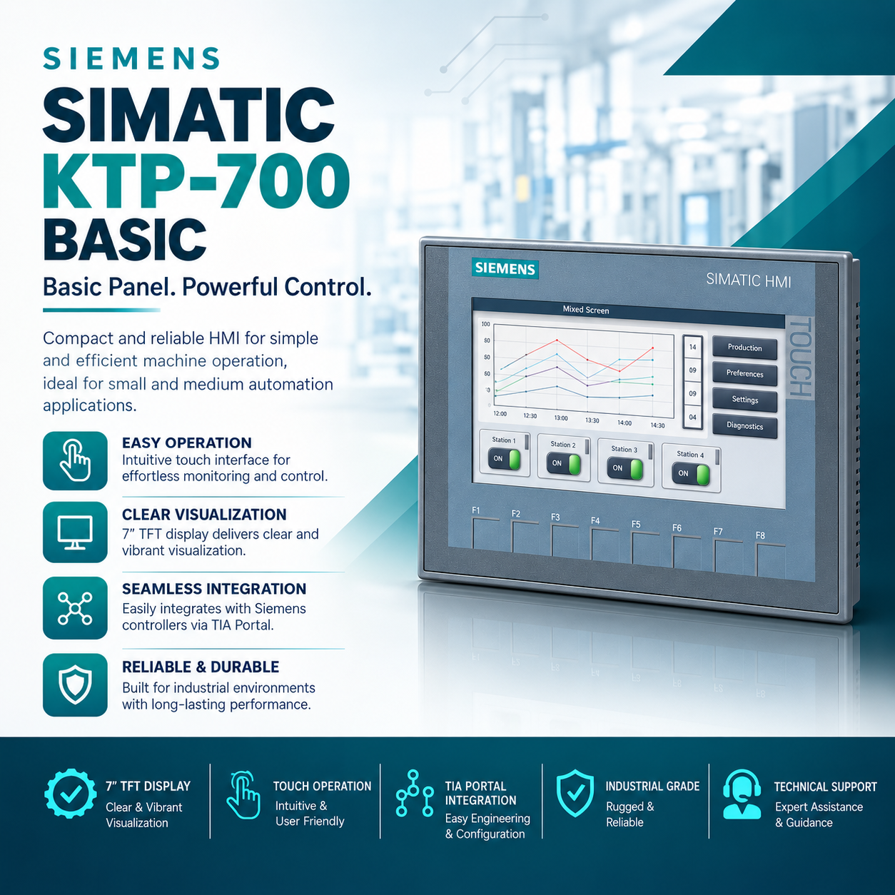 SIMATIC HMI KTP700 Basic (6AV2123-2GB03-0AX0) photo 2