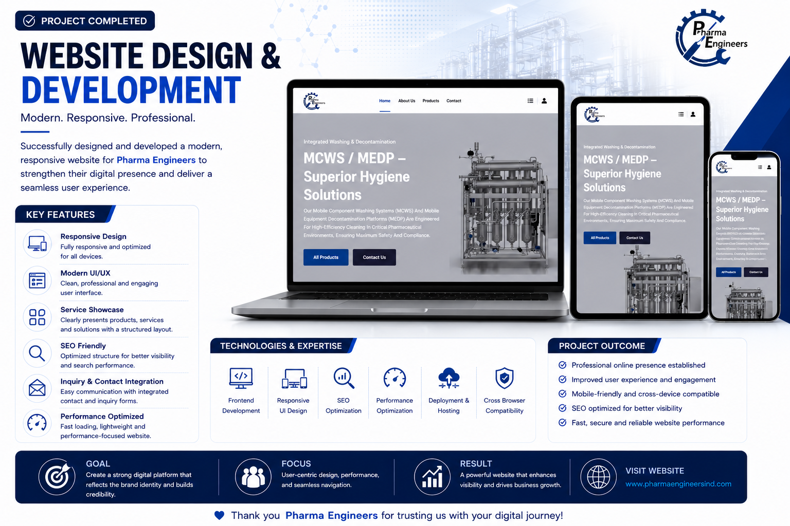 Pharma Engineers Business Website Design & Development